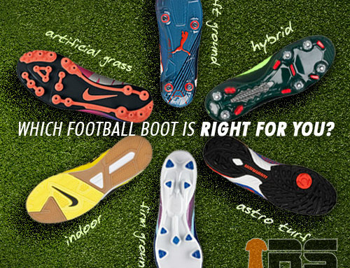 Cách chọn giày đá bóng phù hợp với sân cỏ nhân tạo Việt Nam