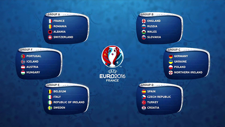 Uefa-euro-2016-Group-Wallpaper